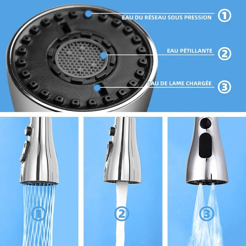 Universal Faucet Extender