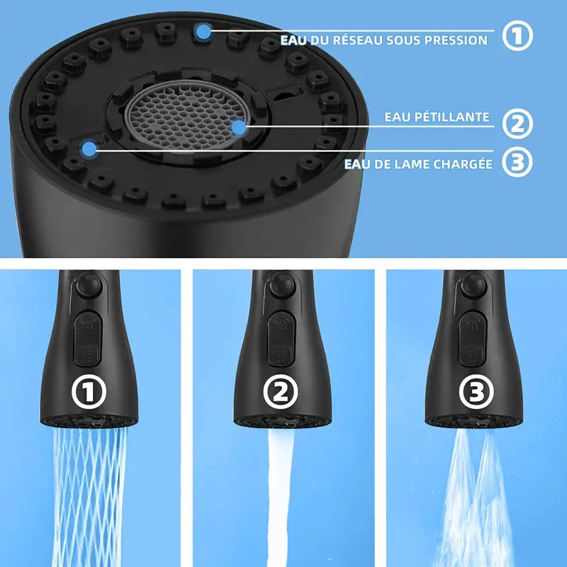 Universal Faucet Extender