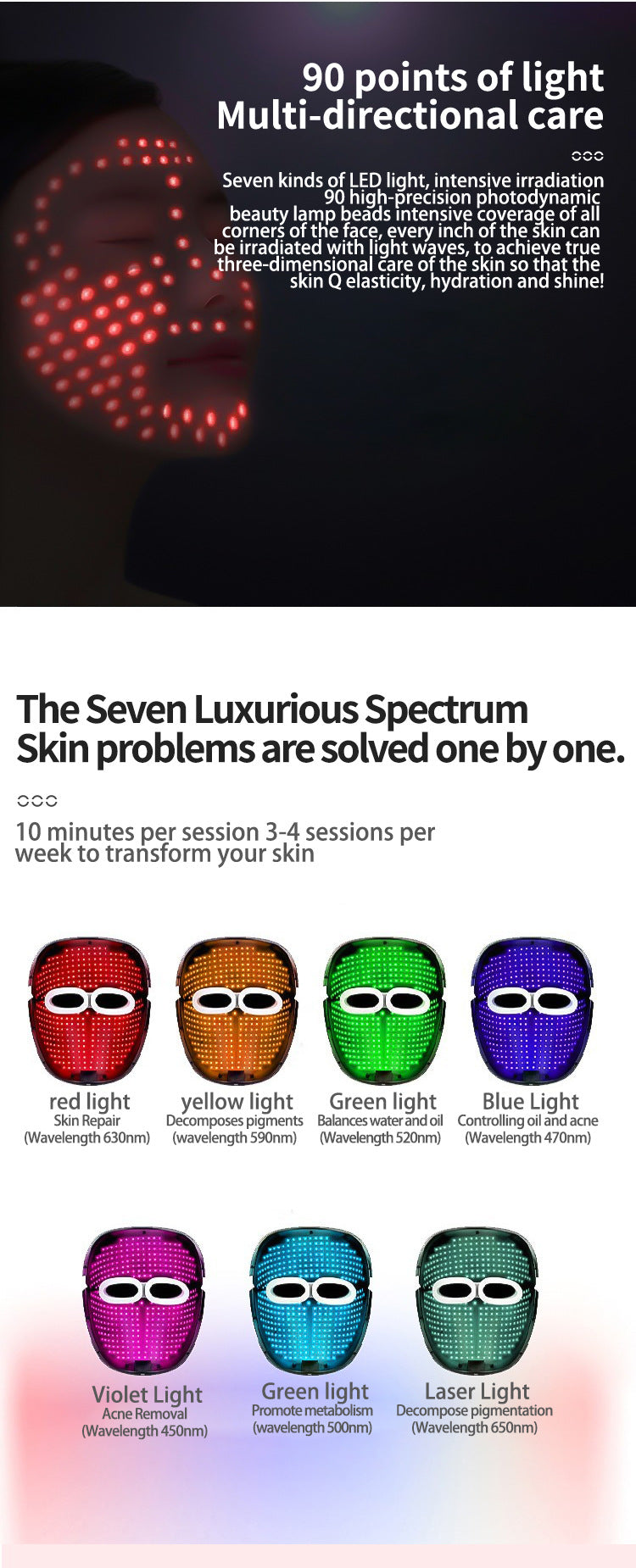 Photon Rejuvenation Mask