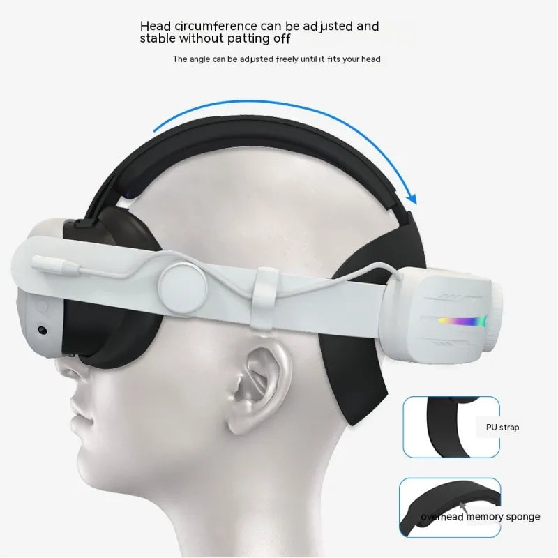 Ammonium Bicarbonate VR Headset Savy Tech Gadgets