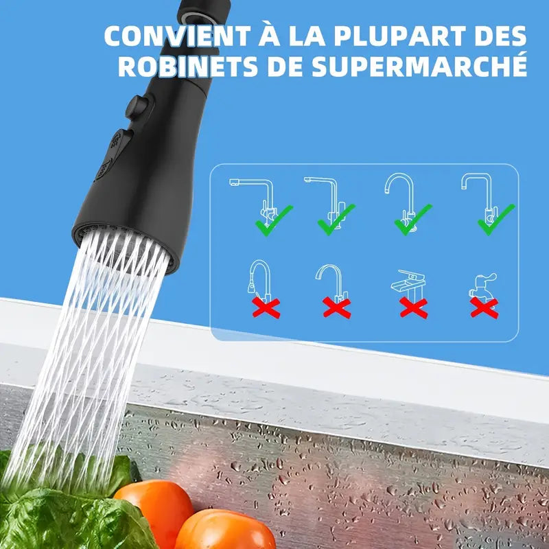 Universal Faucet Extender