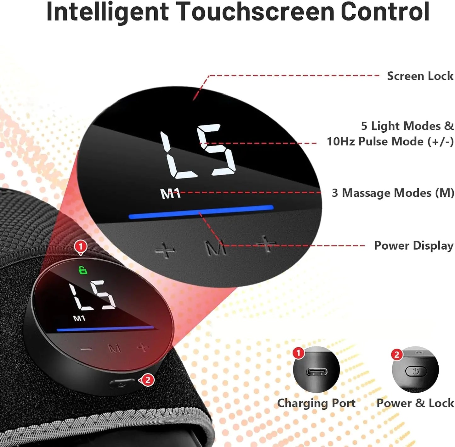 Touchscreen control panel with various functions labeled on a white background