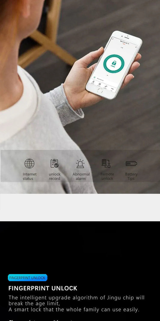 Smart Bluetooth Fingerprint Lock Savy Tech Gadgets