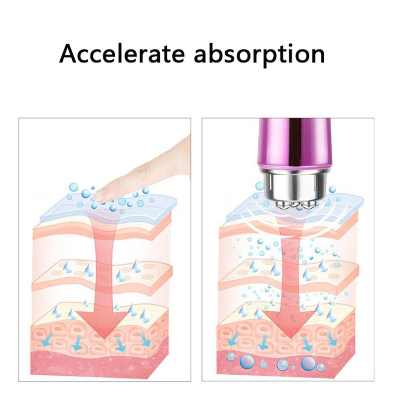 4‑in‑1 Electric | Eye & Facial Massager