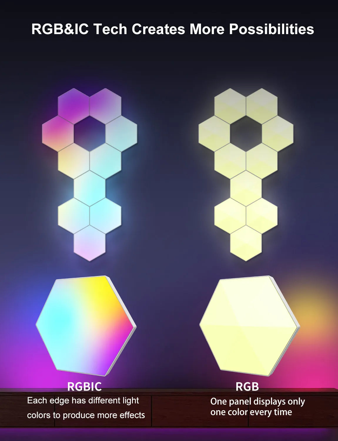 RGB Hexagonal Quantum Lamp
