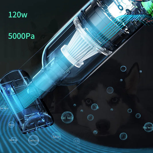 Smart-Travel-Cleaning-Tech Savy Tech Gadgets