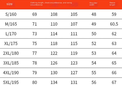 Smart Heated Jacket Savy Tech Gadgets