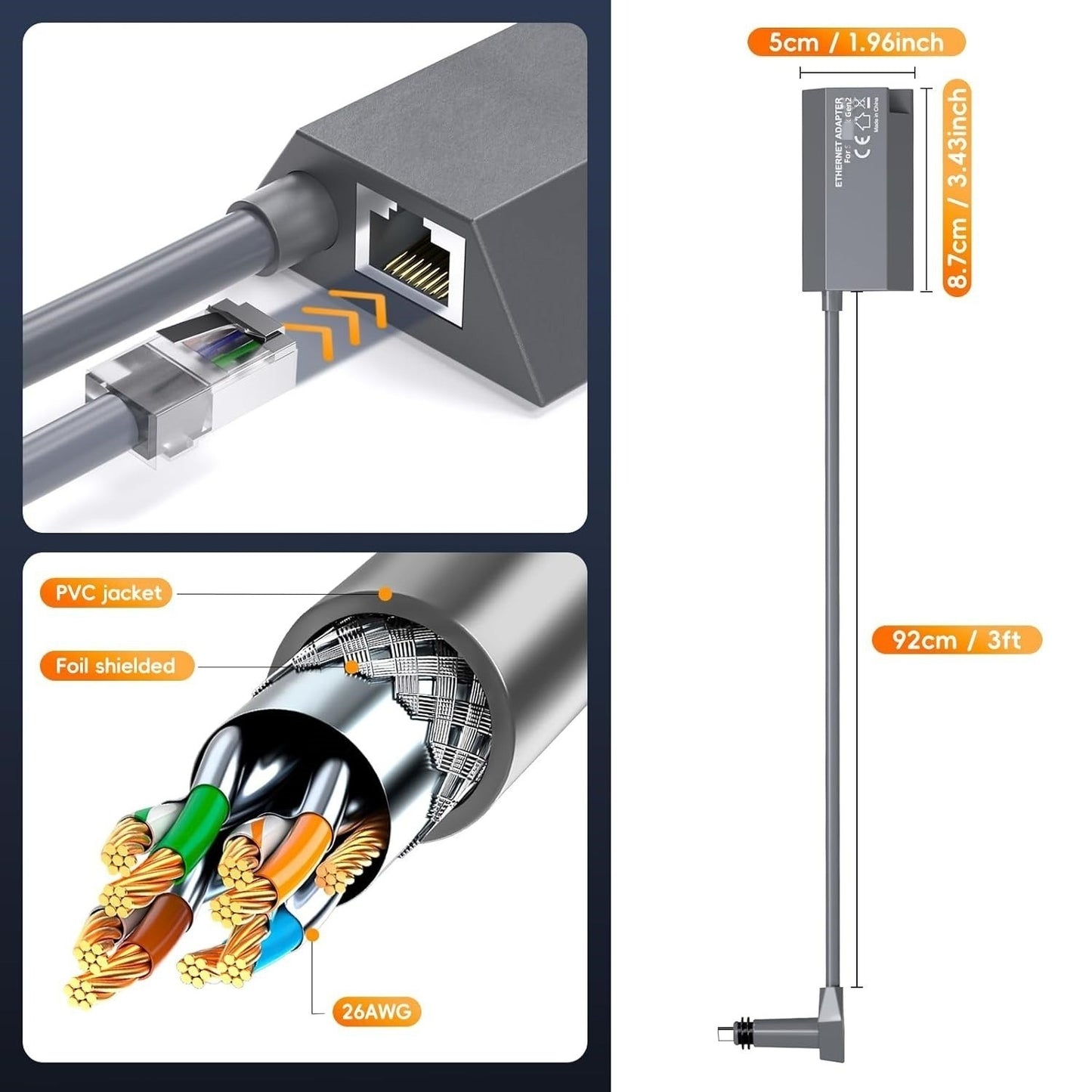 2nd Gen Gigabit Ethernet Adapter
