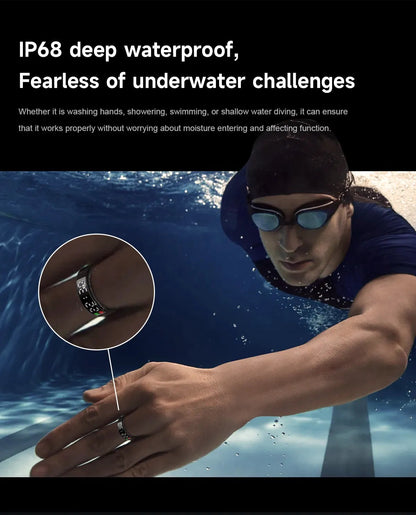 Smart Touchscreen Flip Ring Savy Tech Gadgets