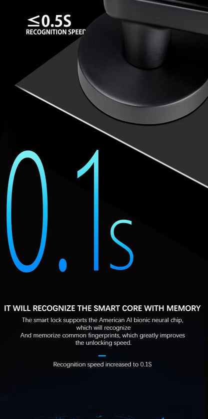 Smart Bluetooth Fingerprint Lock Savy Tech Gadgets