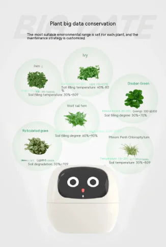 Smart device with a face-like design on a white background, displaying information about plant care.