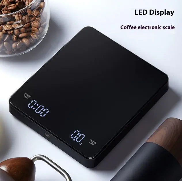Coffee Scale My Store