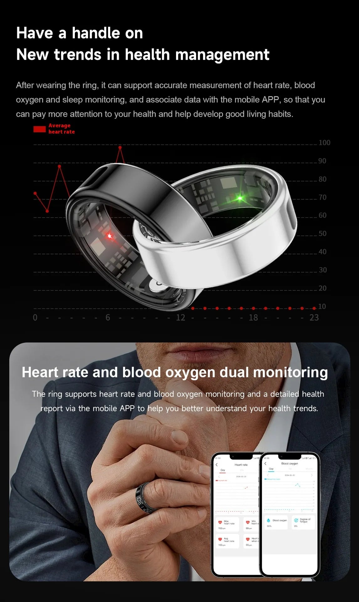 Smart Touchscreen Flip Ring Savy Tech Gadgets