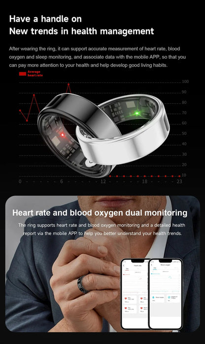 Smart Touchscreen Flip Ring Savy Tech Gadgets