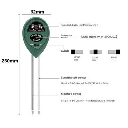 3-in-1 Soil Moisture & pH Meter My Store