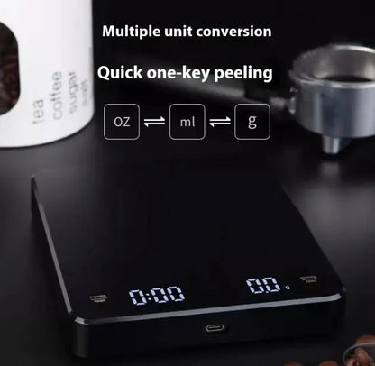 Coffee Scale My Store